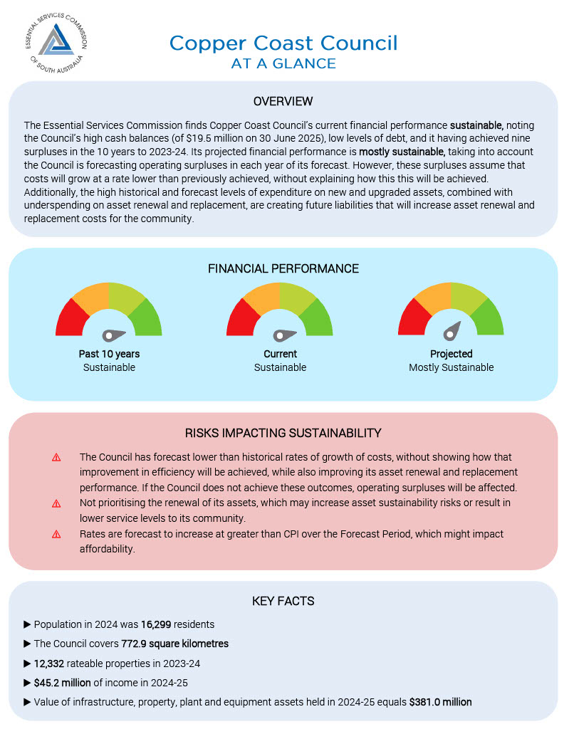 Escosa Summary Report